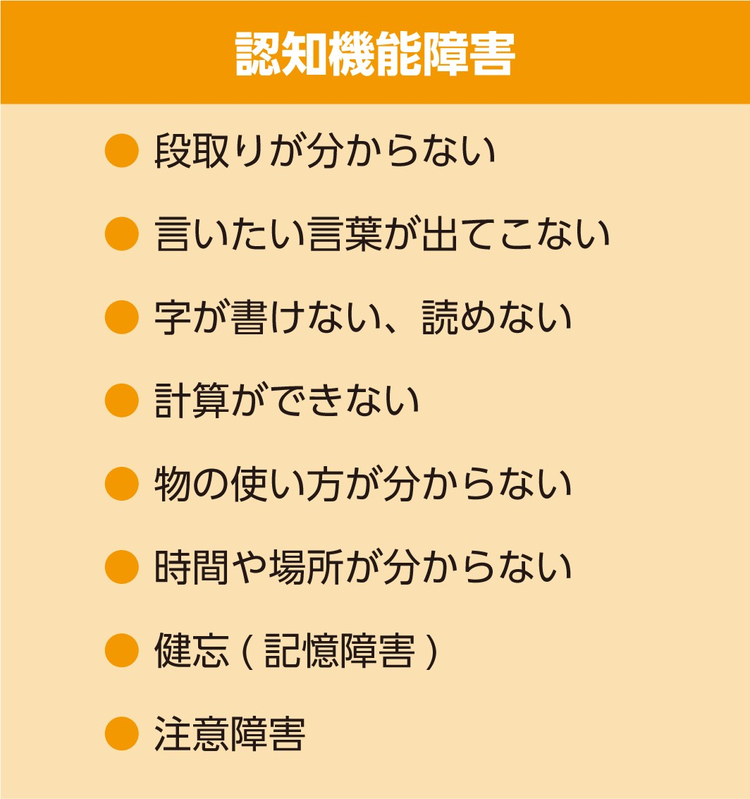 認知機能障害の主要な症状