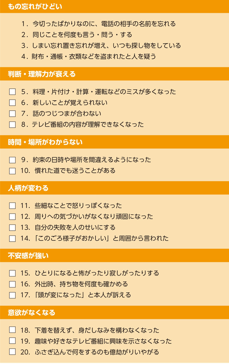 家族がつくった「認知症」早期発見のめやす