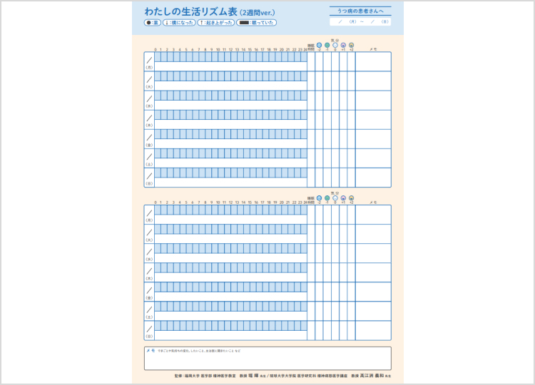 うつ病ABC